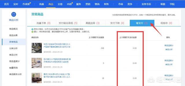 有哪些小众的彩妆品牌推荐