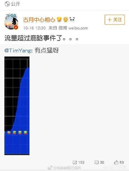 赵丽颖冯绍峰同框海报:赵丽颖结婚照上的口红是什么色系有什么同款值得推荐