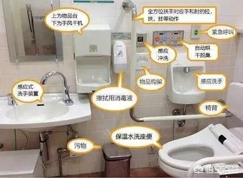 wc日本厕所偷拍:日本的厕所是如何让世人喜爱的？