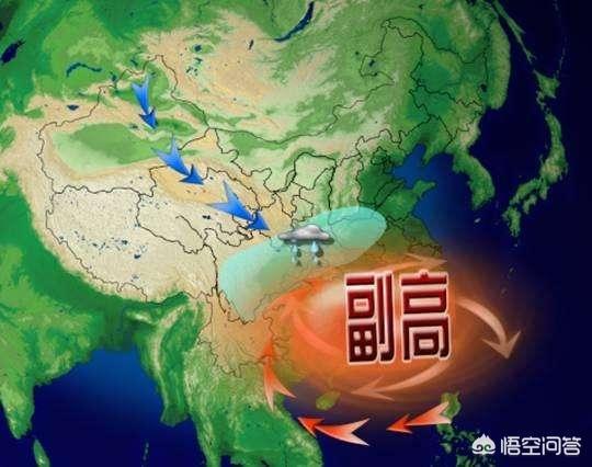 海天一色是什么秘密:秋高气爽是什么原理，怎么解释？