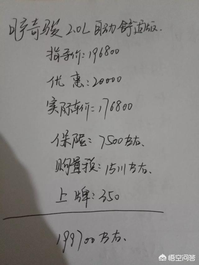 个性网名2021最新版:日产奇骏舒适版2.0怎么样？落地价多少？