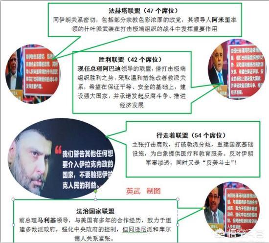 巴尔哈姆当选伊拉克总统,现在的伊拉克总统,有实权吗？
