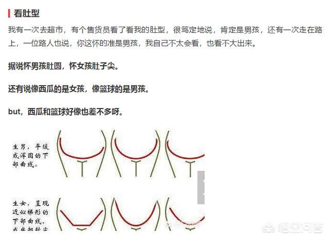 头条问答 肚子尖圆 孕妇长相可以看出生男生女 这些说法科学吗 24个回答