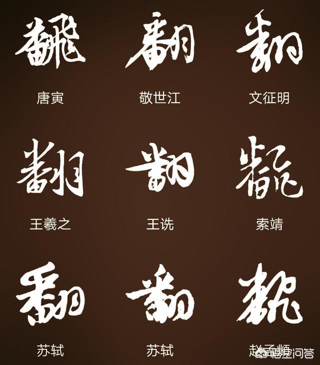 翻字的草书怎么写有什么方法技巧推荐