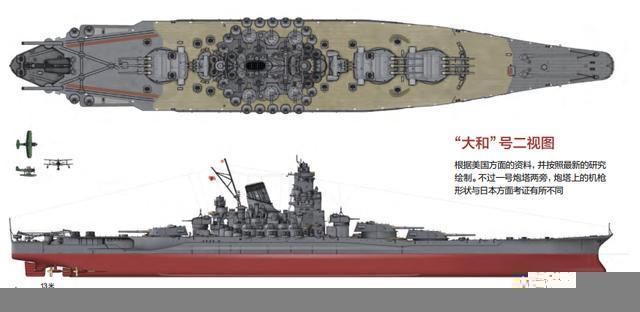 haikui305:战列舰、巡洋舰、驱逐舰、护卫舰有什么区别？