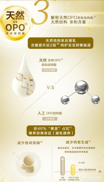 有人买过皇家美素佳儿和美赞臣的蓝臻吗？看这两款都有乳铁蛋白,哪个更好呢？