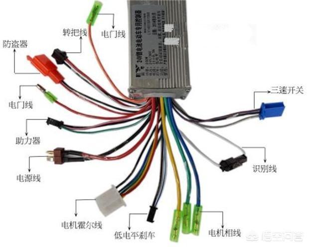 电动汽车电路图与接线，电动赛车控制器怎样接线？有哪几种方法？