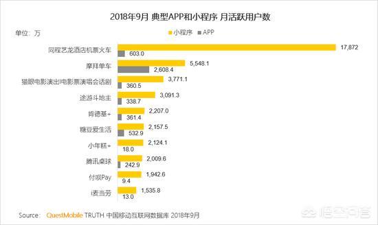 移动互联网发展趋势报告:移动互联网发展现状及发展趋势