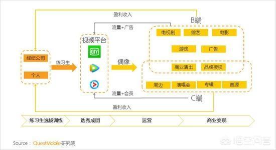 移动互联网发展趋势报告:移动互联网发展现状及发展趋势