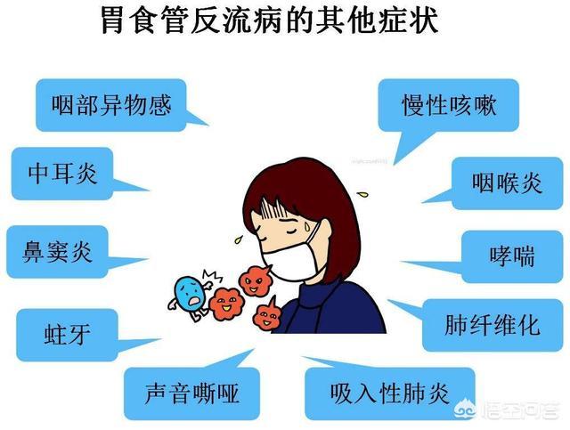 胃胀恶心呼吸困难是怎么回事:胃胀、老喘气是什么原因啊？