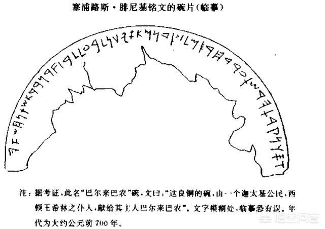 26个字母是由谁发明的？怎样发明的？