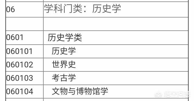 文科生最适合的专业，文科的大学中，有哪些专业比较好