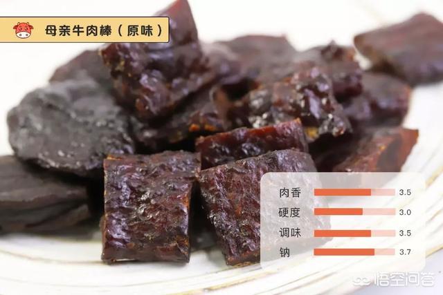 猫零食牛肉味vitakraft:内蒙古哪个品牌的牛肉干好吃？