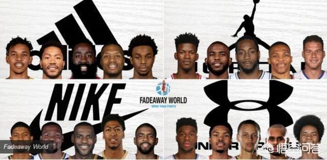 安德玛签约恩比德，随着库里的崛起安德玛有机会超越耐克吗？插图2