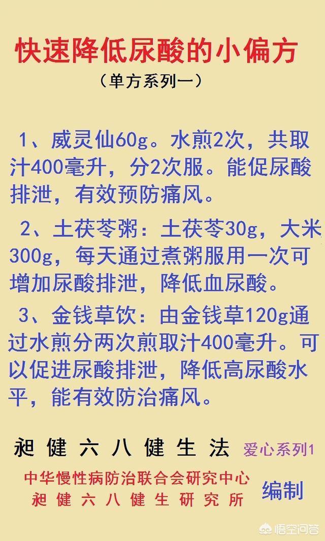 微信公众号中联速查:除西药和控制饮食外，还有哪些可以快速降低尿酸的好方法？