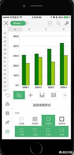 在手机上查看excel文件有哪些比较好用的APP推荐？