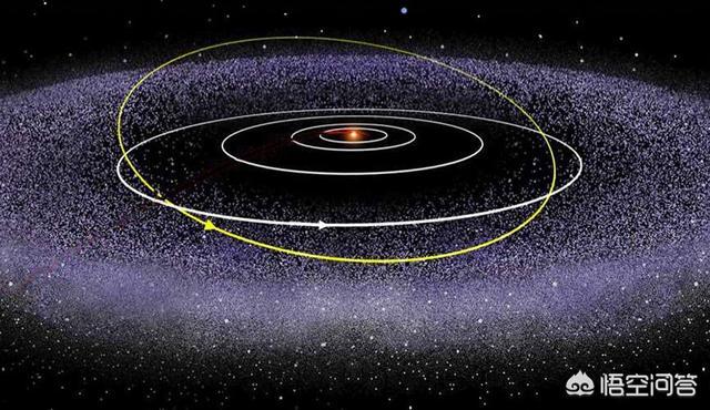 如果九星连珠,地球会发生什么?