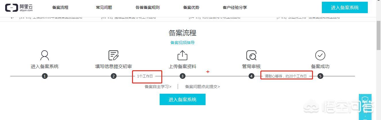 只注册了一个域名,怎么建网站？
