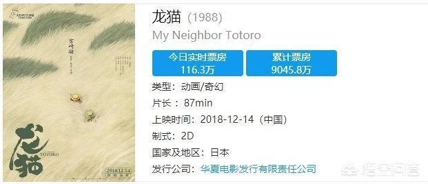 大龙猫 国语:《龙猫》正式在国内上映，你会去看吗？你如何评价这部电影？ 大龙猫国语版完整版
