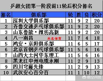郭艳胸围:最近闲来无事想看几部电视剧，有当兵方面的电视剧推荐吗？