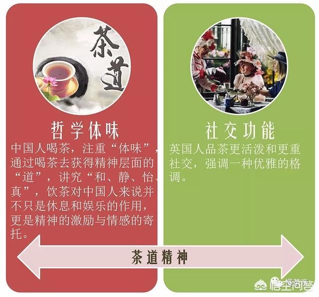 茶艺有几种分类_茶艺有哪些_茶艺有多少年历史