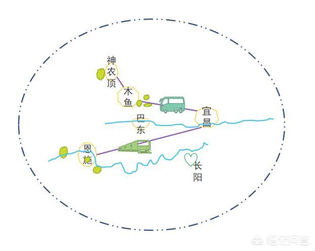 金丝猴图片:酒店、城市和OTA怎样建立自己的数字社区？