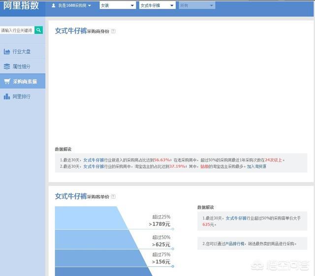 淘宝供货商怎么找,怎么成为淘宝供货商