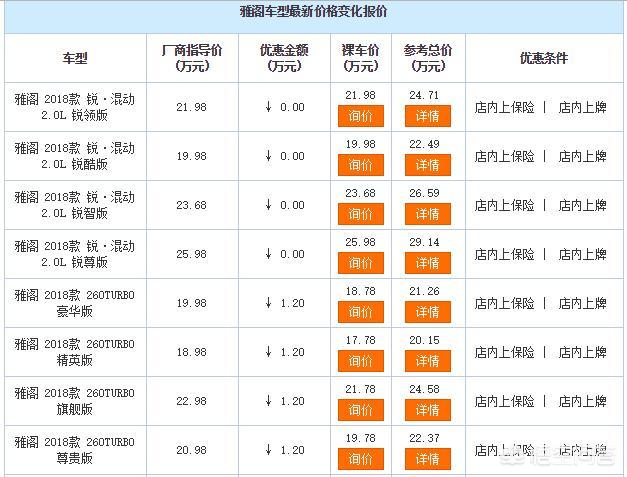 奔驰s350 汽车之家,迈巴赫跑婚庆多少年可以回本？