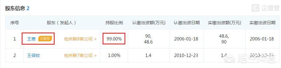 德云社李菁，同样是创始人，为何张文顺和李菁一点德云社股份也没有