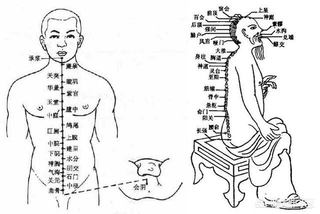 一个平常人能打通任督二脉吗？