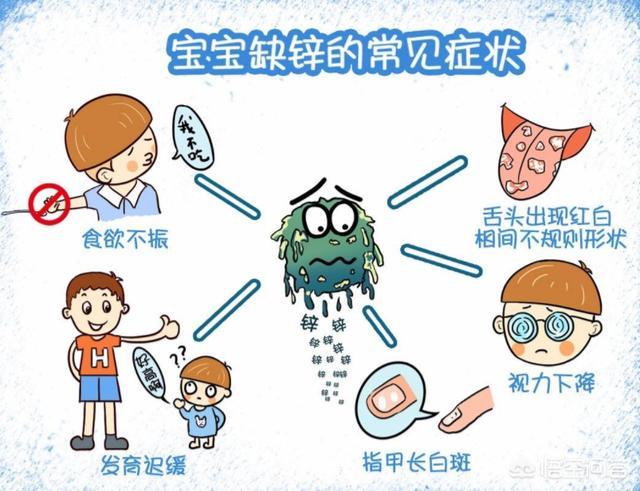 宝宝缺锌的症状是怎样的?-头条问答
