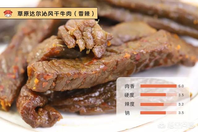 猫零食牛肉味vitakraft:内蒙古哪个品牌的牛肉干好吃？