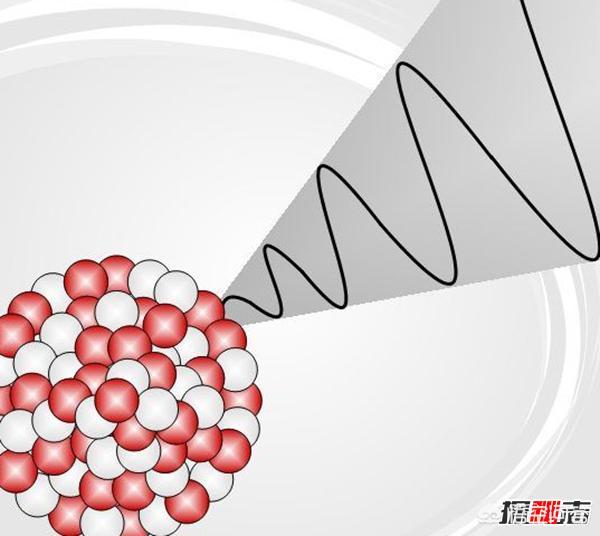 伽马射线:伽马射线是什么，能量强吗