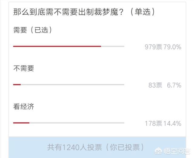 王者荣耀如果遇到高回血阵容,是否要选择制裁装备?一般哪些位置,什么时候出最合适？