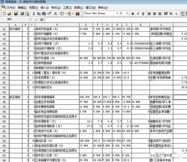 公司数据分析管理制度：数据分析部门常见管理问题的探讨