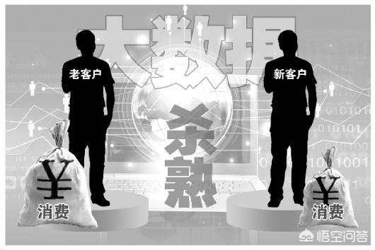 “大数据杀熟”是存在的吗？在技术上可行吗？