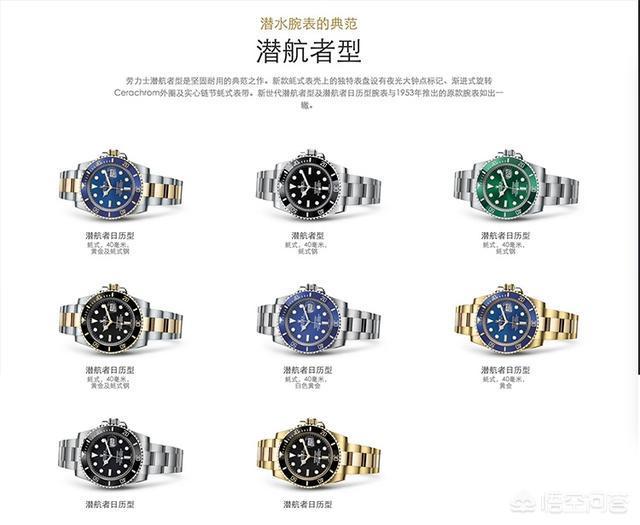 劳力士水鬼的成本价是多少？值得购买吗？