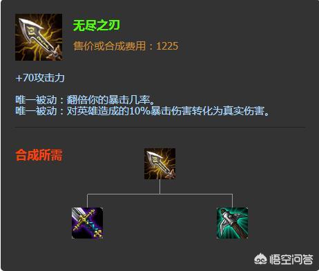 玩LOL时,队友什么样的出装会让你感到很崩溃？