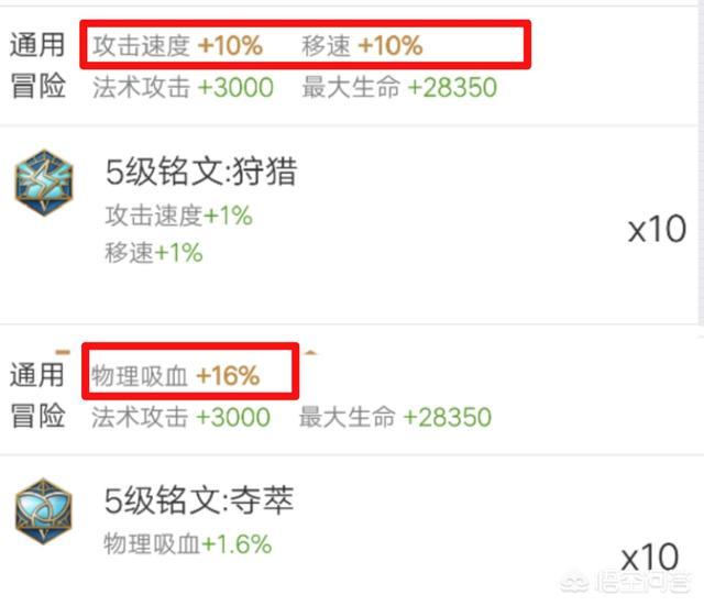王者荣耀猴子带夺萃好,还是带狩猎好？出电刀还是宗师？