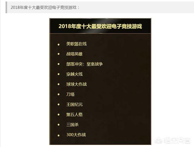 2018年度十大最受欢迎电竞游戏名单公布,LOL没入选,为什么网友说这名单上了才丢人？