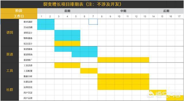 <a href=https://maguai.com/list/256-0-0.html target=_blank class=infotextkey>朋友圈</a>打造吸引色粉:<a href=https://maguai.com/list/107-0-0.html target=_blank class=infotextkey>微商</a>怎么推广，如何快速有效的吸粉？(快手怎样快速吸粉)