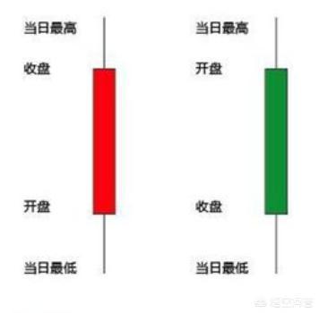 一枚汉五铢在西汉中期的购买力如何？能买到什么？