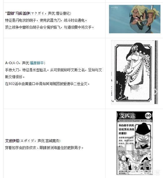 熊猫海贼王599:海贼王中，白胡子二世究竟做掉了那些白胡子的队长？