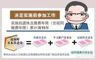 视同缴费年限会影响养老金吗？插图10