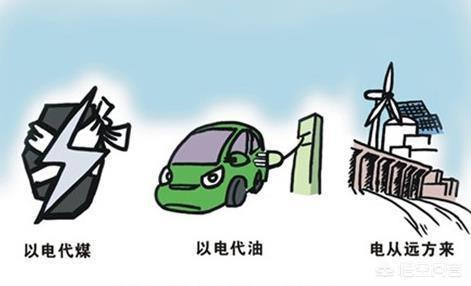 我国新能源汽车，中国新能源汽车未来发展趋势如何