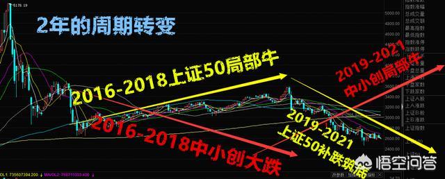 农业银行现价持有10万,以后每年加仓4万,持有十年股息再投资会有多少钱？