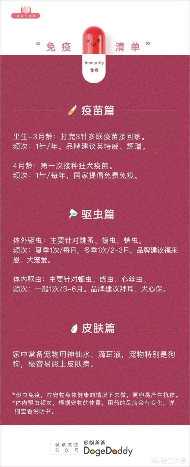 蜱虫狗:蜱虫能让狗生病吗？会怎样？