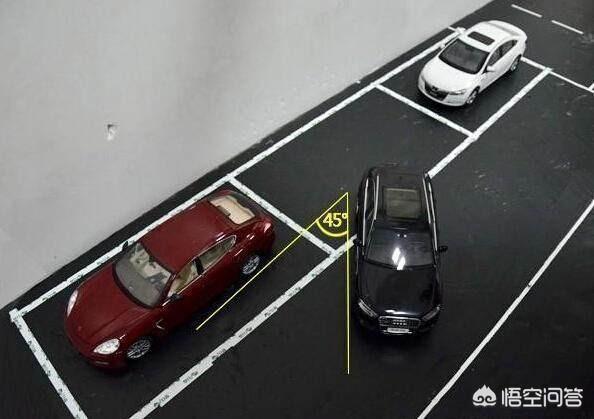 侧方位停车技巧图解,车身长的车有哪些侧方停车的技巧？