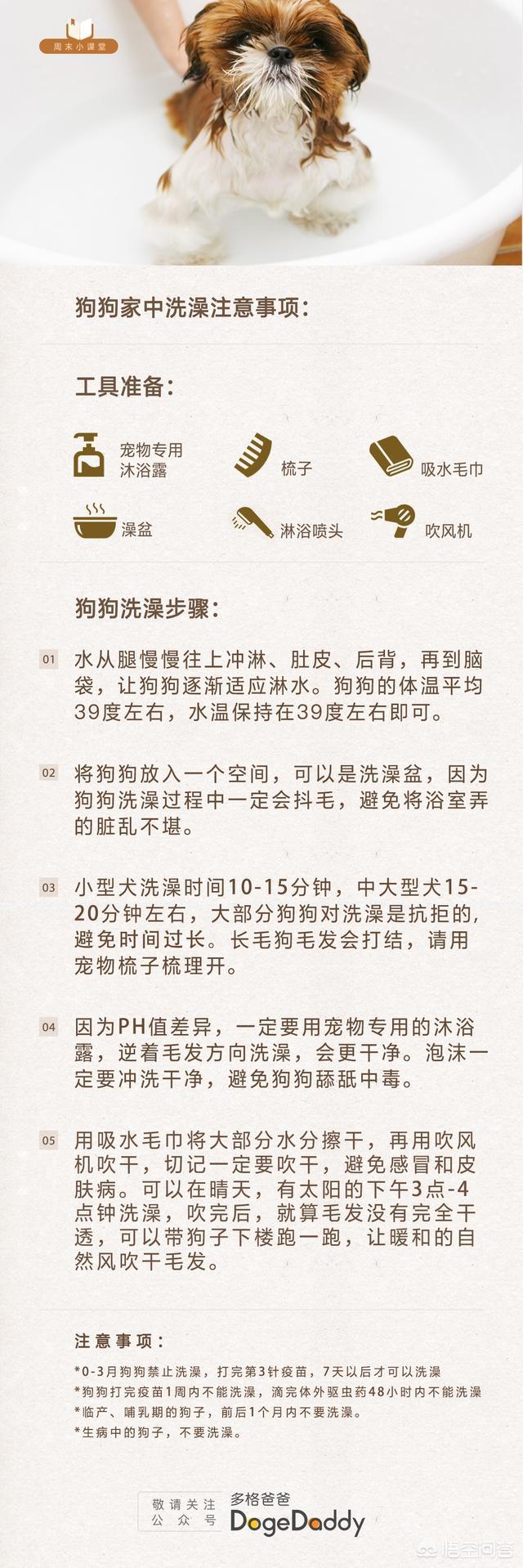 泰迪最好的沐浴露:狗狗身上总是臭臭的，用什么沐浴露比较好？