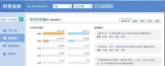 淘宝供货商怎么找,怎么成为淘宝供货商